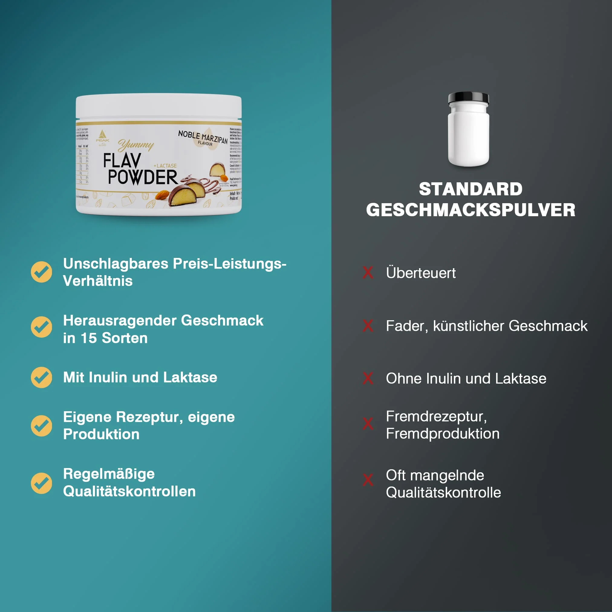 Yummy Flav Powder - Image 4